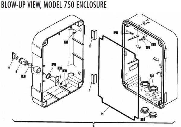 FAAC Replacement Parts for the 750 - Enclosure box