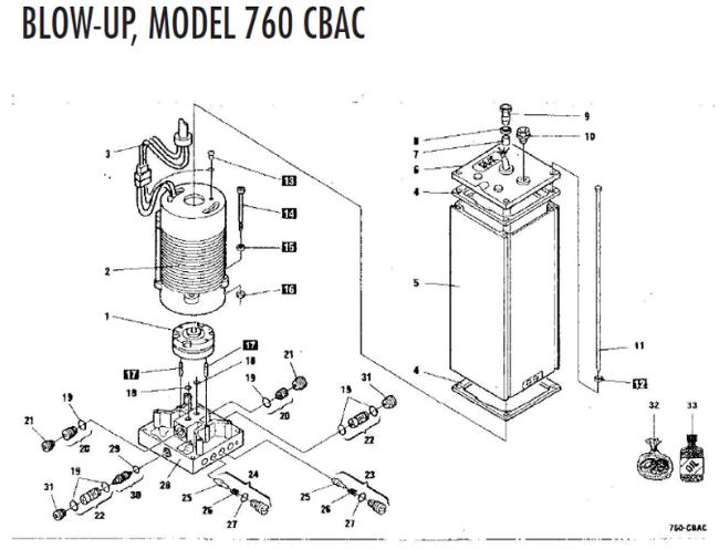 FAAC 760 Replacent parts Pump parts for the 760 Under groung gate operator
