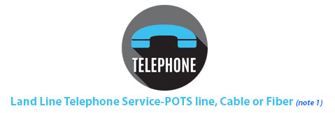 Land Line Telephone Entry System